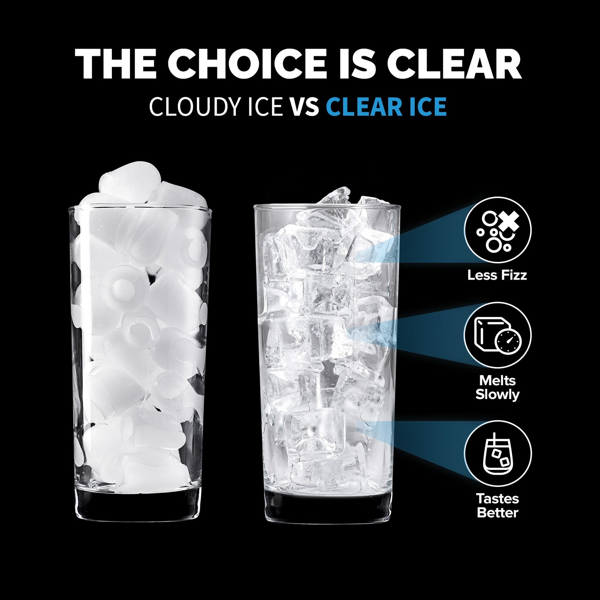 Newair 15” Undercounter 80lb lbs. Daily Clear Ice Cube Maker Machine, Built-in or Freestanding Design, 40 Cubes ready in 15-30 Mins, Fingerprint Resistant Door, Self-Cleaning Function, LED Controls, 24 Hr. Timer, Scoop Included, Ice Thickness Controls